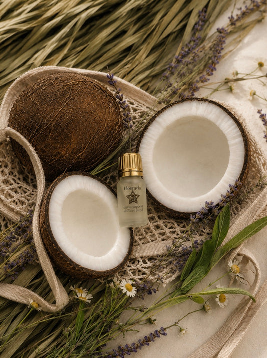 Stress Support Diffuser Blend